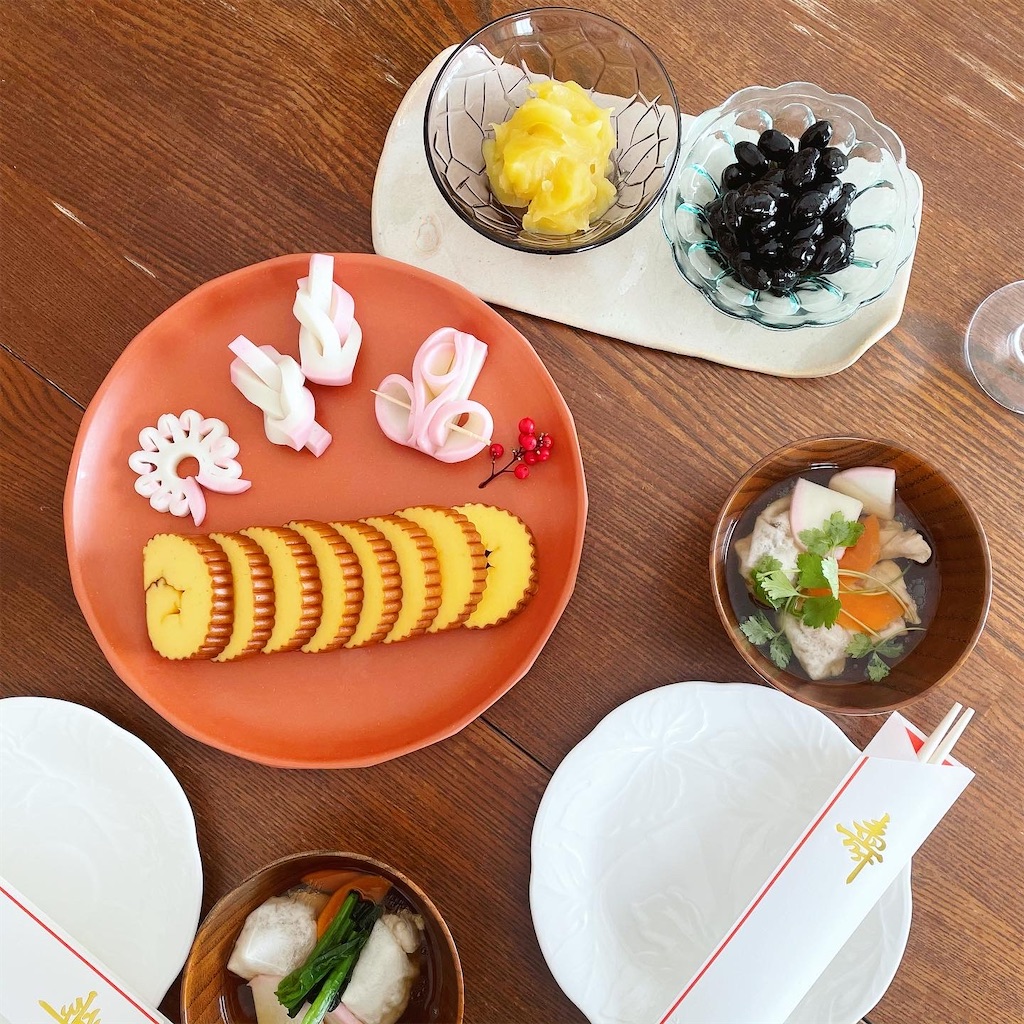 f:id:michi_100:20210110002634j:plain