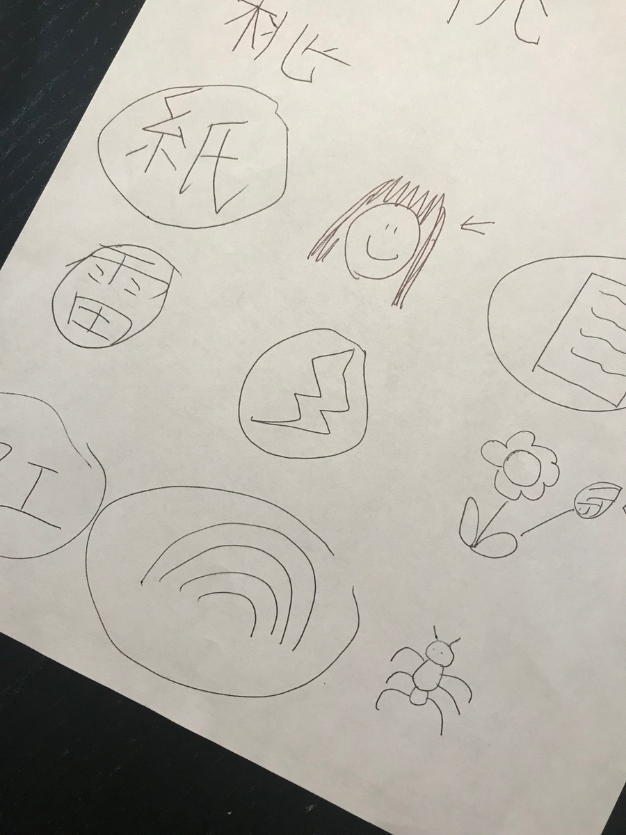 子供の日本語教育どうしてる ゲーム感覚で楽しく漢字を教える方法 Speak ミシガン州ノバイの自宅英会話教室 子供の日本語教育どうしてる ゲーム感覚で楽しく漢字を教える方法 Speak ミシガン州ノバイの自宅英会話教室