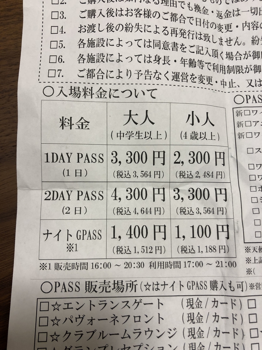 ネスタリゾート神戸1万円券10枚