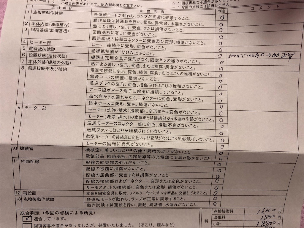 f:id:michihirohiromichi:20200314231355j:image