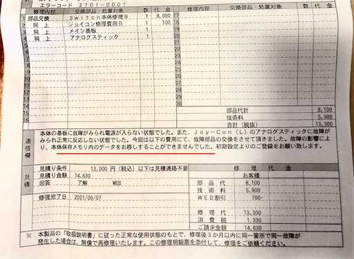 f:id:michihirohiromichi:20210622230030j:image