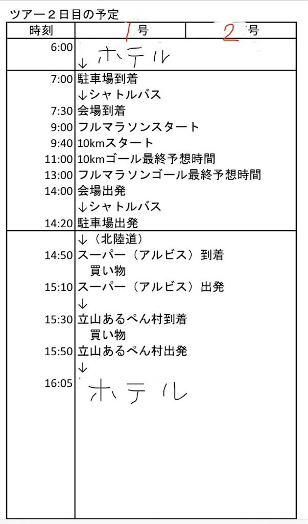 f:id:michiko_0609:20240528211905j:image
