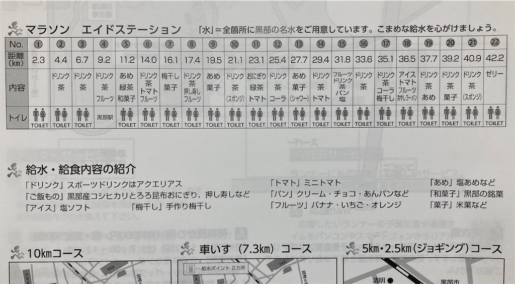f:id:michiko_0609:20240531220026j:image