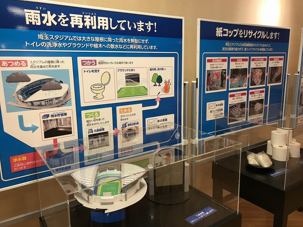 埼玉スタジアム２００２ 日本最大のサッカースタジアムの スタジアムツアー に参加しました 道草猫の反省日記