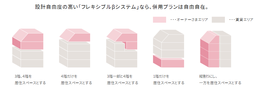 f:id:michikusakun:20190422234718p:plain f:id:michikusakun:20190422234718p:plain