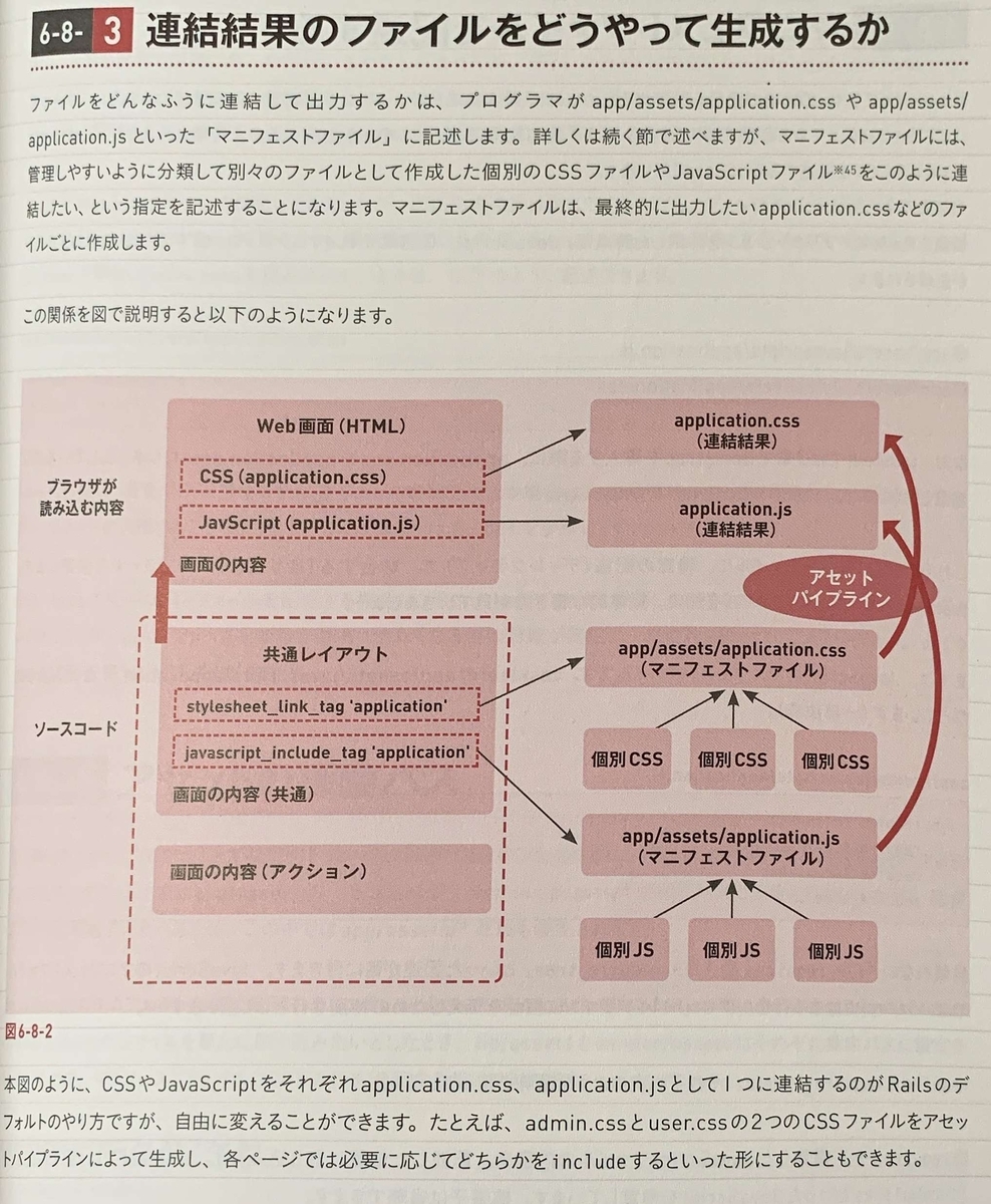 f:id:michimo_10:20210607132005j:plain