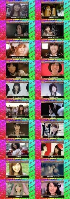 恋人 に したい アーティスト