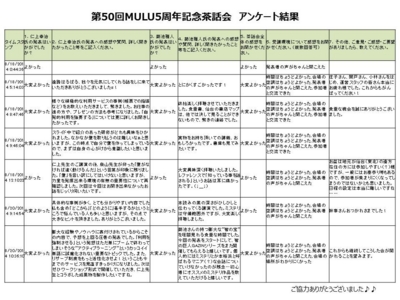 f:id:michinoku_librarian:20140910124243j:image