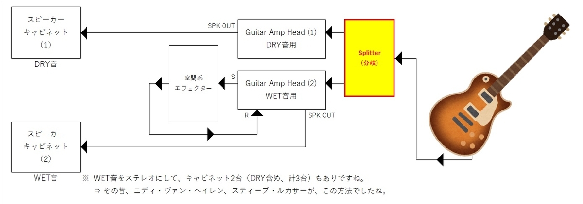 f:id:michinoku_lukather:20201108183602j:plain