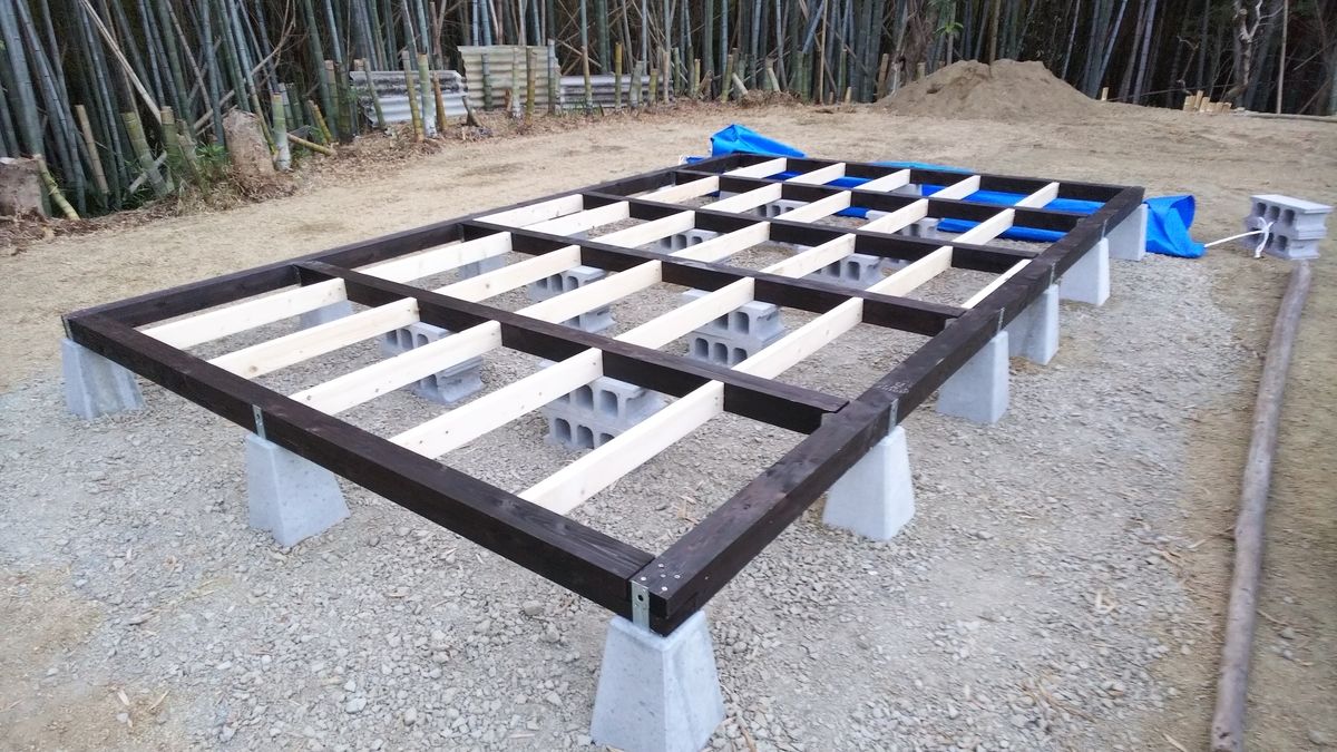 いよいよ小屋づくり(基礎編) - DIY おやじの隠れ家づくり セルフビルド 