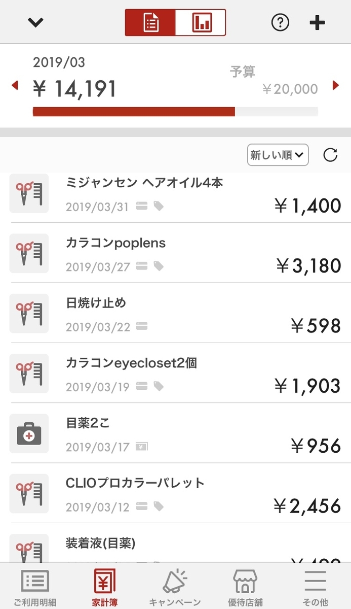 f:id:michiru521:20190717155631j:plain