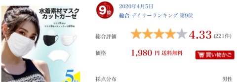 マスク