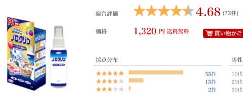 星評価の高いウイルススプレー