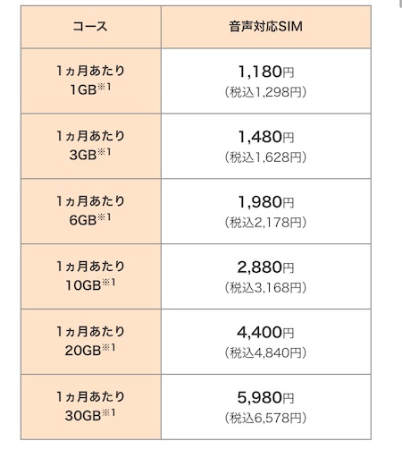 f:id:michiru521:20201210102957j:image