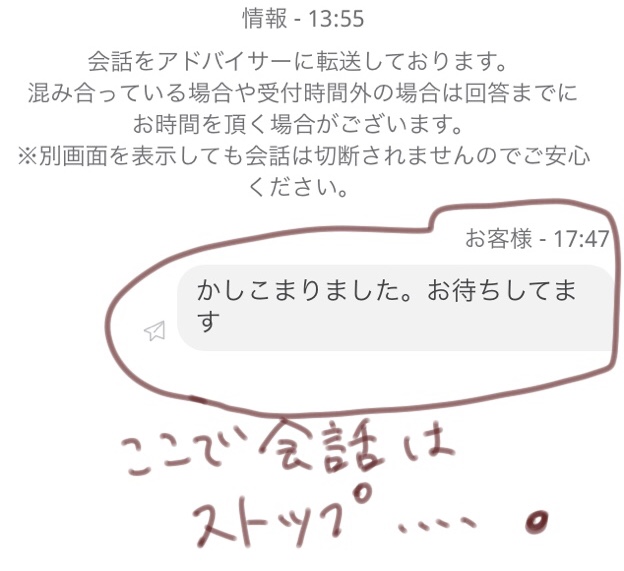 問い合わせ4