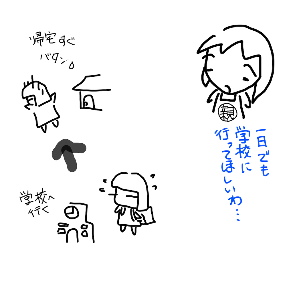 f:id:michishirubedesu:20220908220807p:image f:id:michishirubedesu:20220908220807p:image