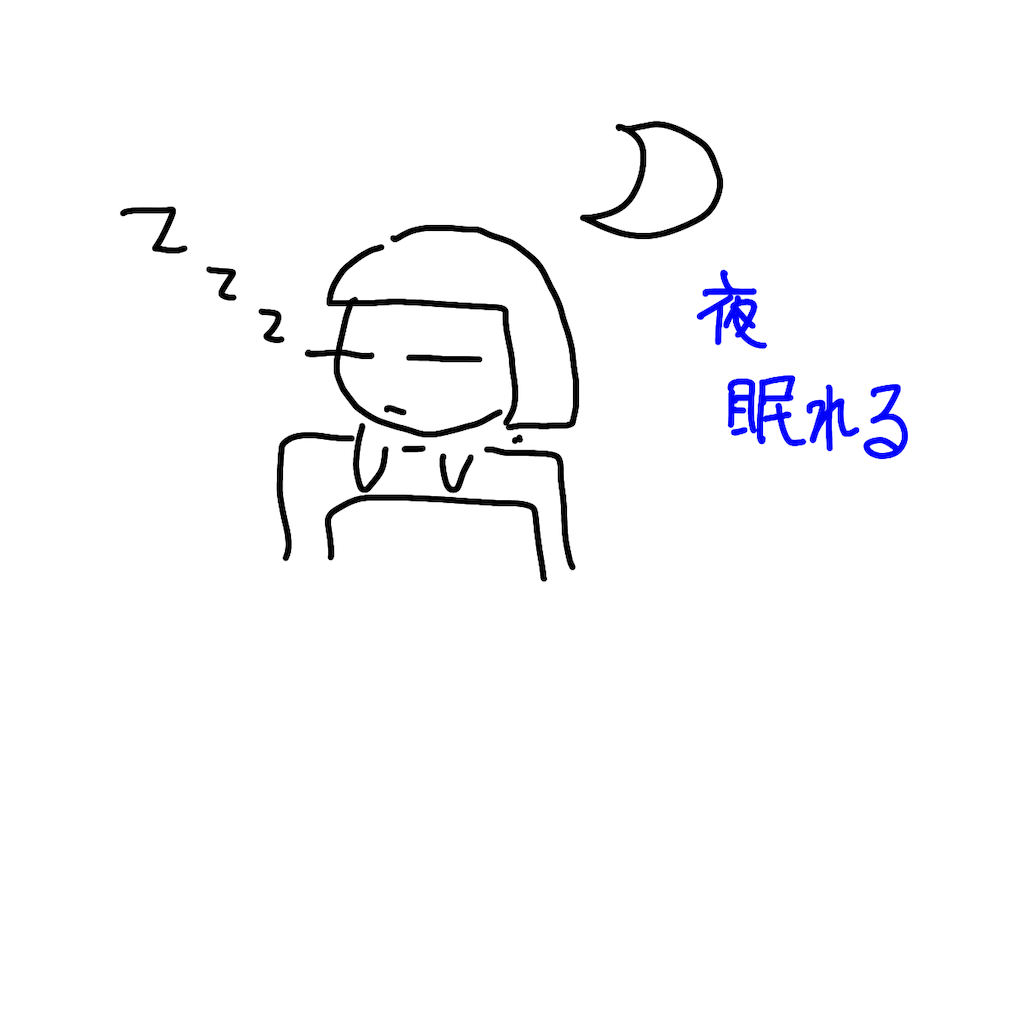 f:id:michishirubedesu:20221010101422p:image f:id:michishirubedesu:20221010101422p:image