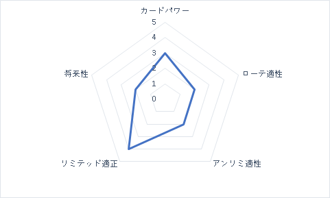 f:id:michita_sv:20191124230517p:plain f:id:michita_sv:20191124230517p:plain