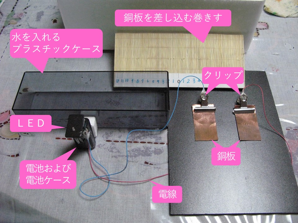 f:id:michitomo2019:20200309160541j:plain f:id:michitomo2019:20200309160541j:plain