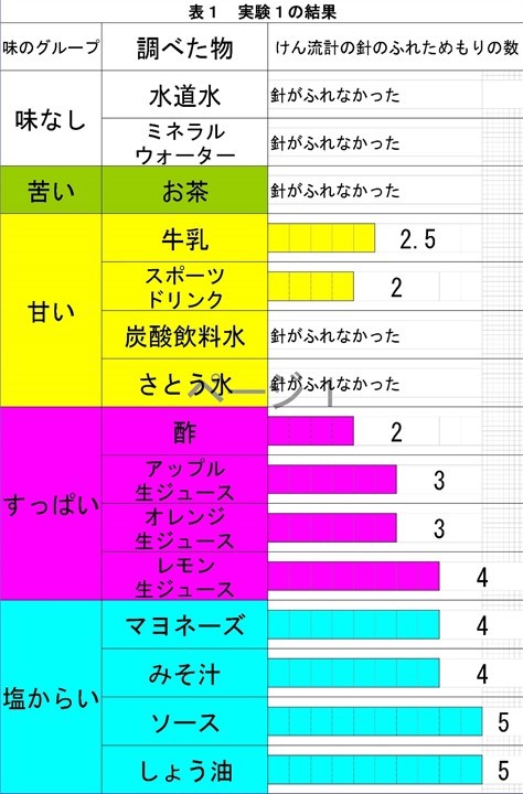 f:id:michitomo2019:20200315205055j:plain f:id:michitomo2019:20200315205055j:plain