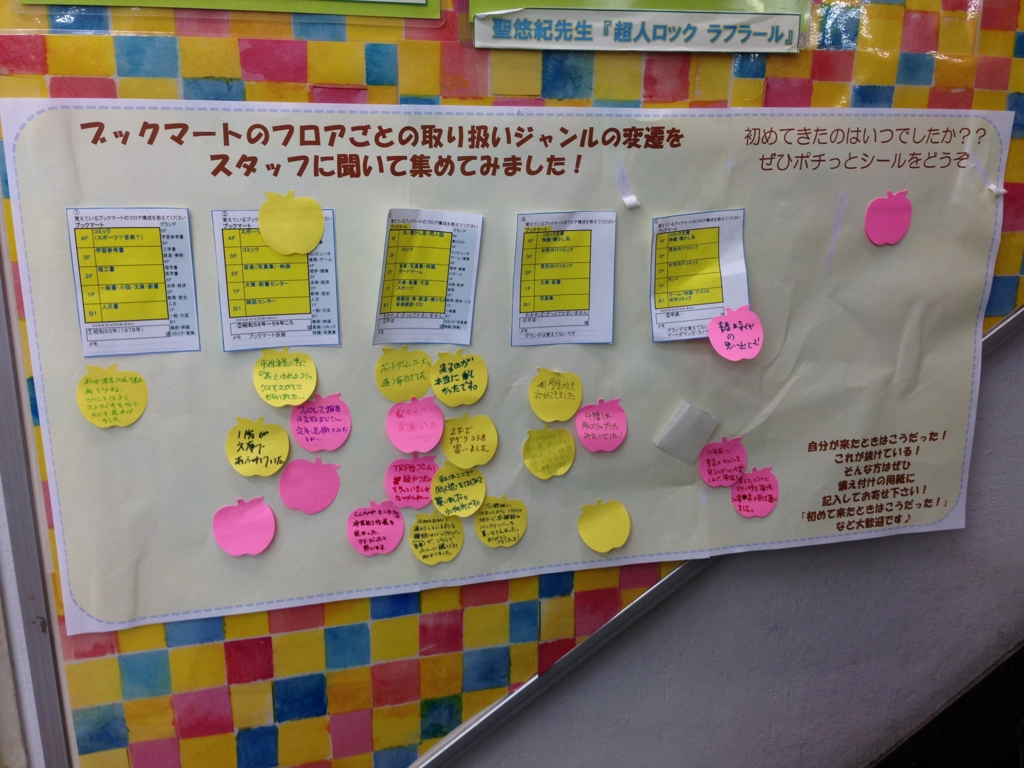 f:id:michsuzuki:20150930171009j:plain f:id:michsuzuki:20150930171009j:plain