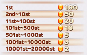 f:id:michsuzuki:20160115023003p:plain