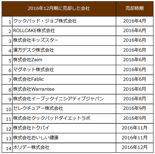 f:id:michsuzuki:20170321042903p:plain
