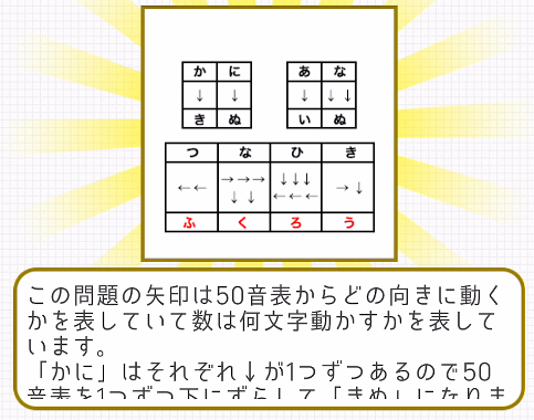 東大謎トレ』攻略・問題29の答えとヒント（東大生が考えた㊙謎解き脳