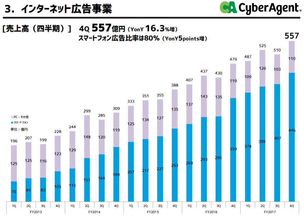 f:id:michsuzuki:20171215110151p:plain f:id:michsuzuki:20171215110151p:plain
