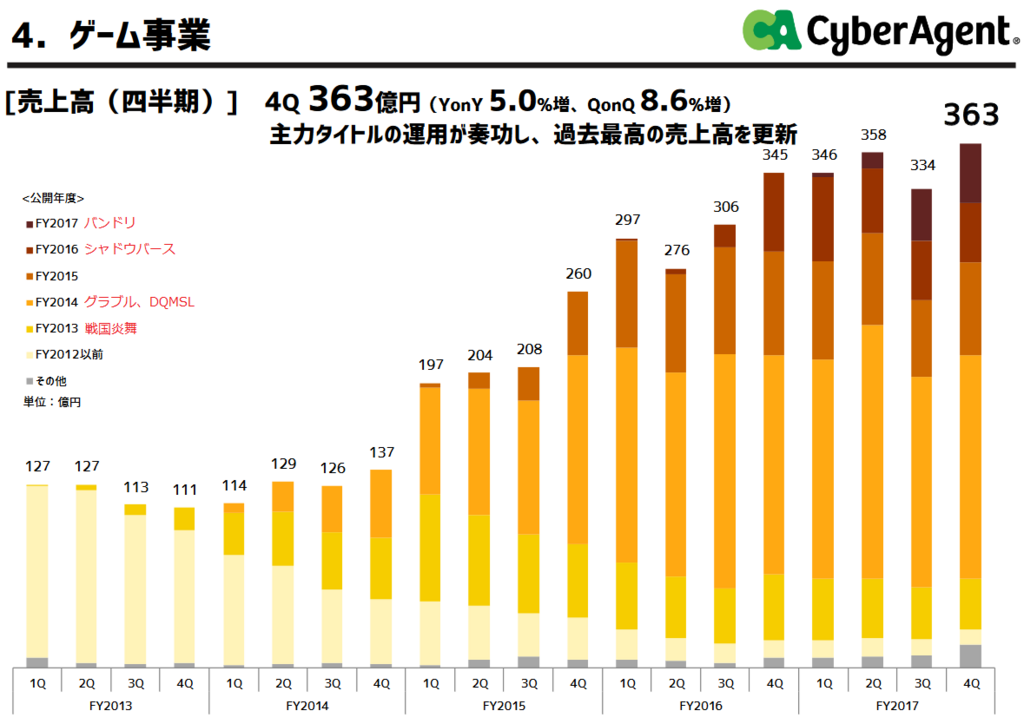 f:id:michsuzuki:20171215111300p:plain f:id:michsuzuki:20171215111300p:plain