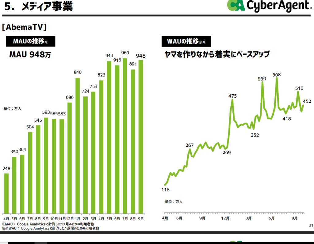 f:id:michsuzuki:20171215112400p:plain f:id:michsuzuki:20171215112400p:plain
