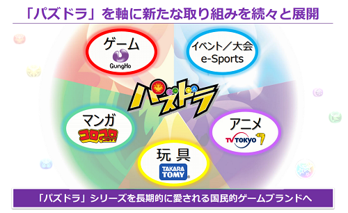 f:id:michsuzuki:20180322162615p:plain f:id:michsuzuki:20180322162615p:plain