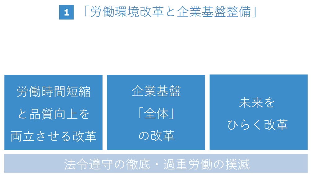 f:id:michsuzuki:20180329022103j:plain