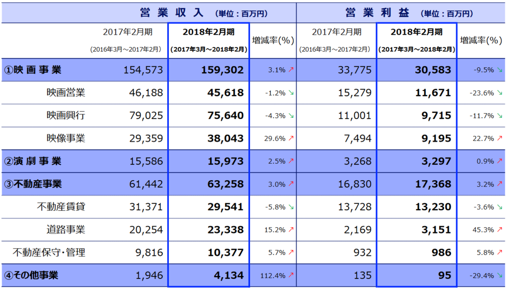 f:id:michsuzuki:20180529133021p:plain