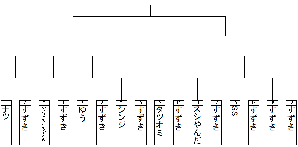 f:id:michsuzuki:20180714222755p:plain