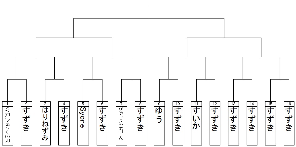 f:id:michsuzuki:20180811213105j:plain