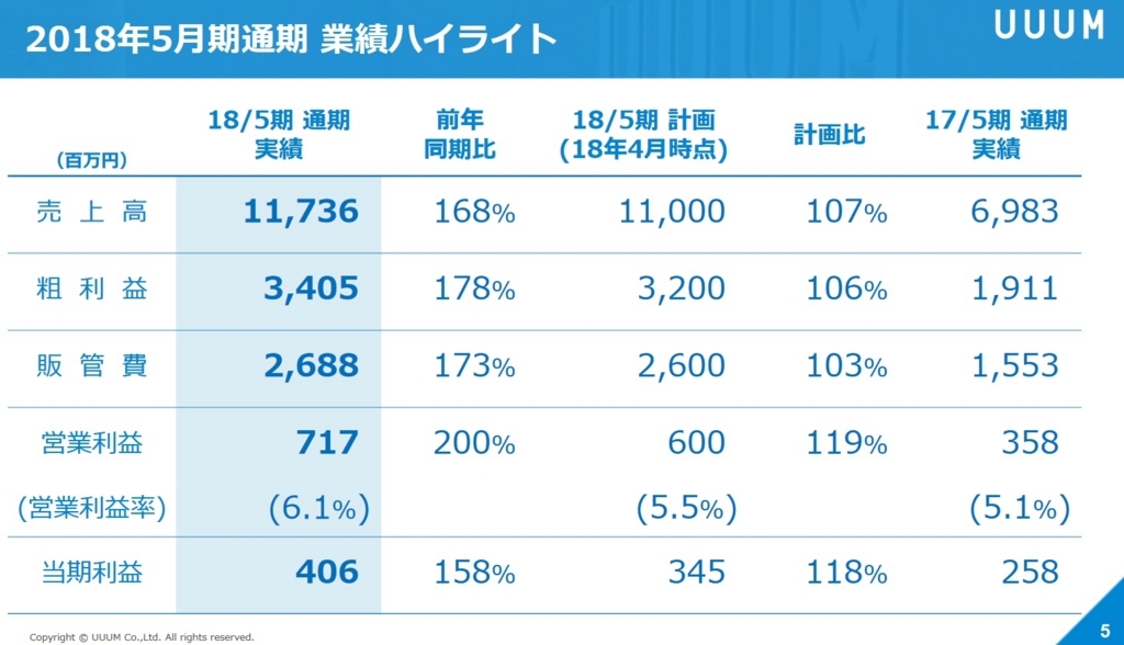 f:id:michsuzuki:20180819120623j:plain f:id:michsuzuki:20180819120623j:plain