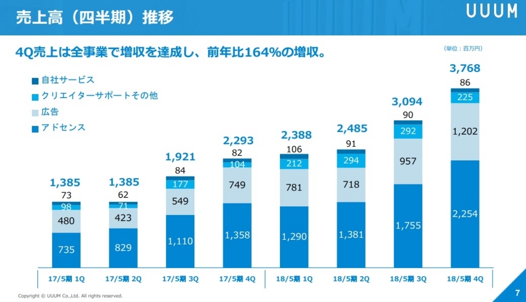 f:id:michsuzuki:20180821065822j:plain f:id:michsuzuki:20180821065822j:plain