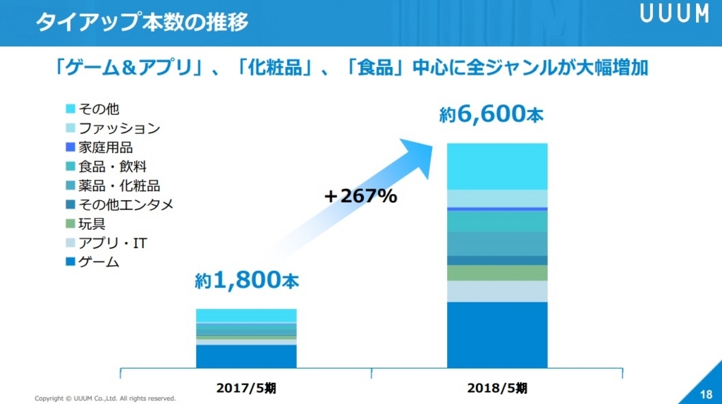 f:id:michsuzuki:20180821070109j:plain f:id:michsuzuki:20180821070109j:plain