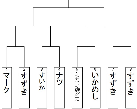 f:id:michsuzuki:20180901221048j:plain