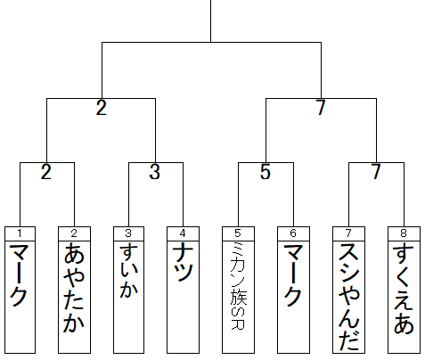 f:id:michsuzuki:20180902121130p:plain