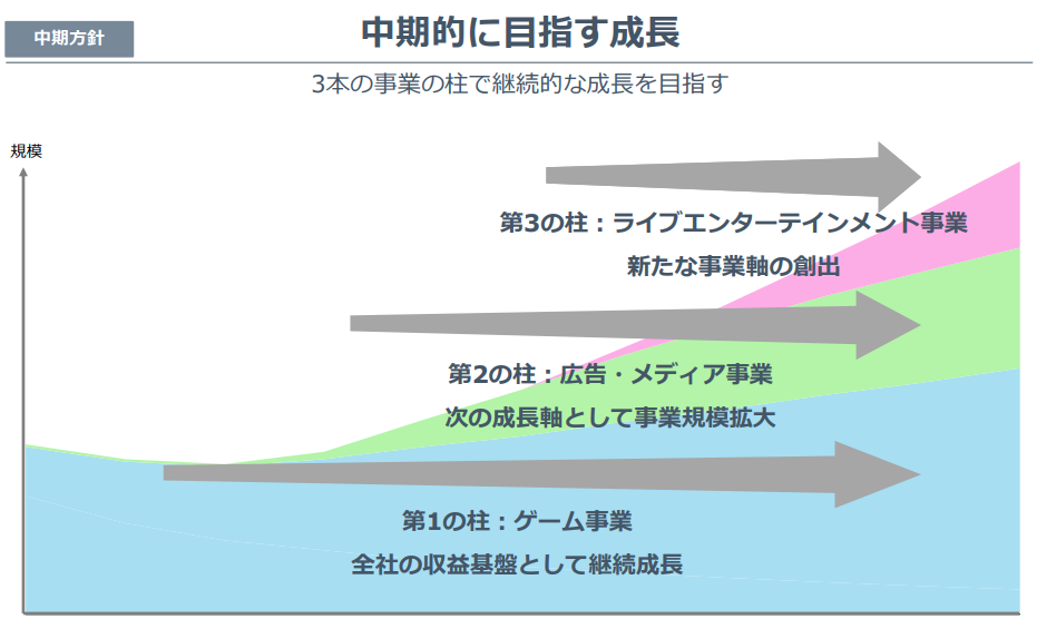f:id:michsuzuki:20180926055915p:plain