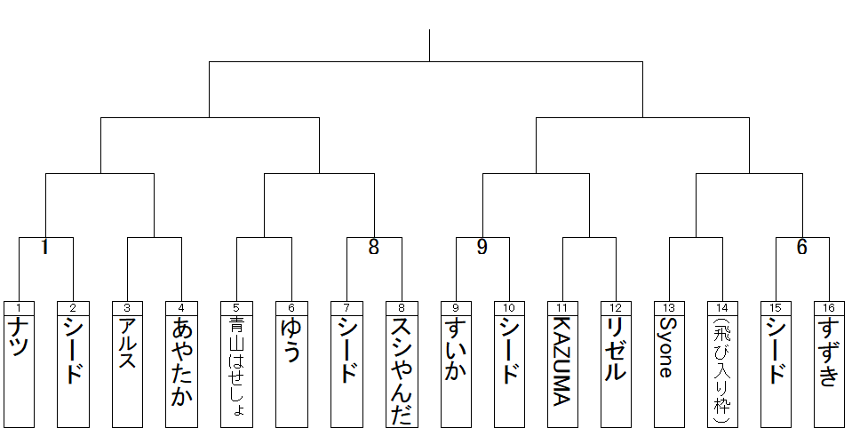 f:id:michsuzuki:20181013213325p:plain