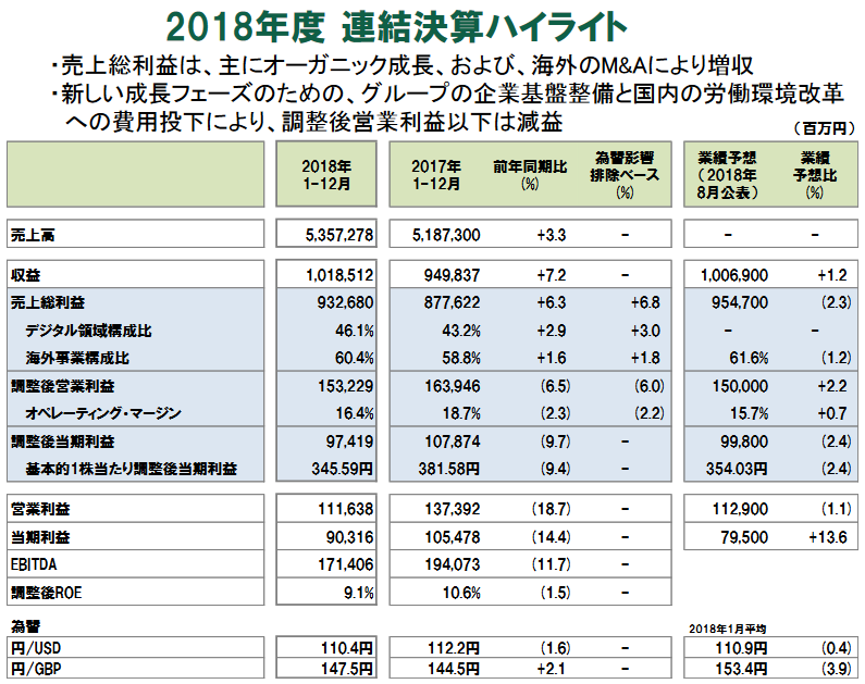 f:id:michsuzuki:20190318093835p:plain f:id:michsuzuki:20190318093835p:plain