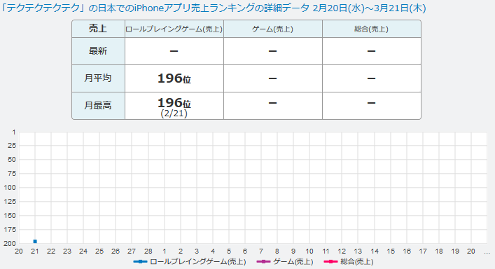 f:id:michsuzuki:20190321160516p:plain
