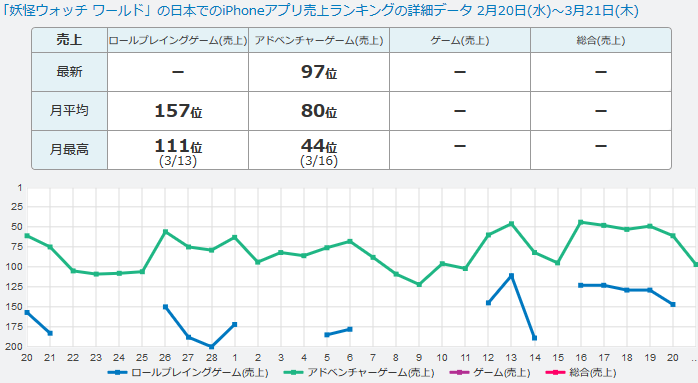 f:id:michsuzuki:20190321160559p:plain