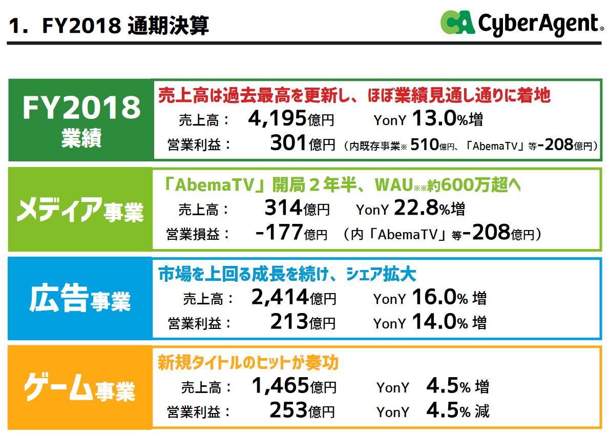 f:id:michsuzuki:20190324101348p:plain