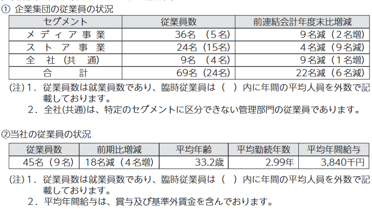f:id:michsuzuki:20190326003820p:plain