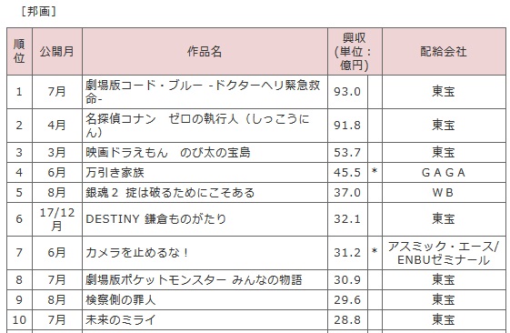 f:id:michsuzuki:20190509124518j:plain f:id:michsuzuki:20190509124518j:plain