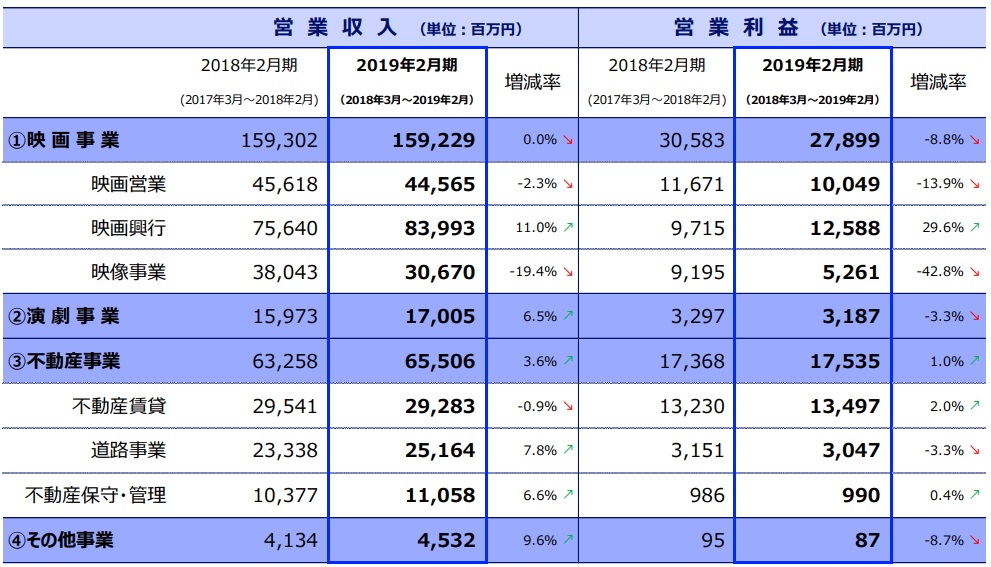 f:id:michsuzuki:20190509124520j:plain f:id:michsuzuki:20190509124520j:plain